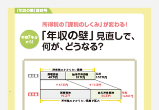 事務所通信臨時号（年収の壁）