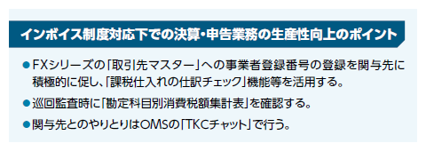 インボイス制度対応下での決算・申告業務の生産性向上のポイント
