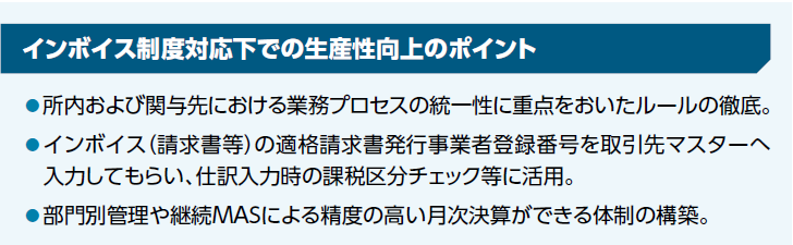 インボイス制度対応下での生産性向上のポイント