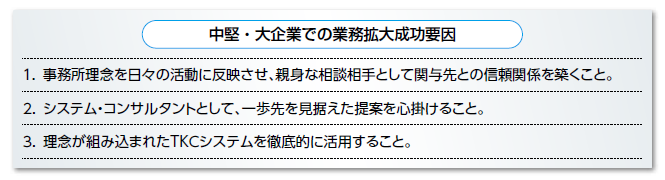 中堅・大企業での業務拡大成功要因