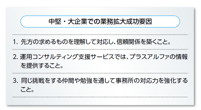 中堅・大企業での業務拡大成功要因