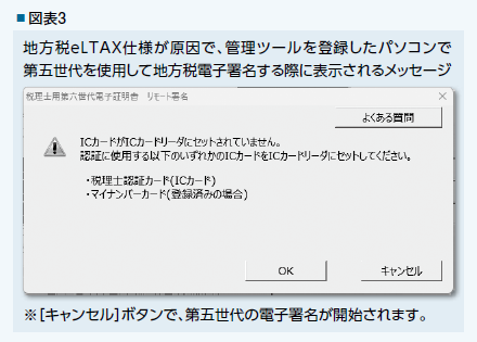 図表3