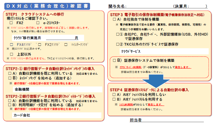 >FX2クラウドへの移行時に活用した確認書（実物）