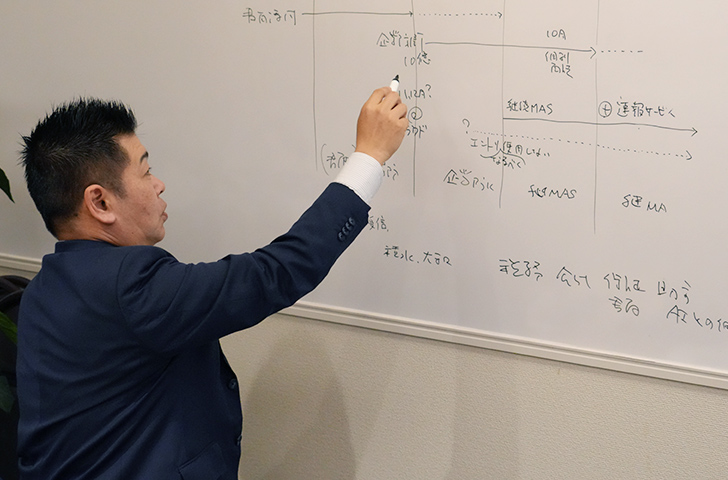 日々の業務で欠かせないというホワイトボード
