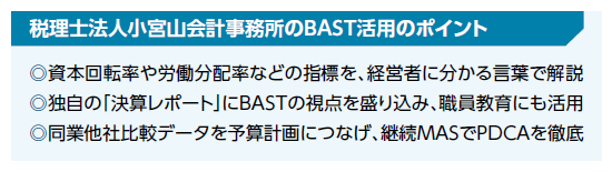 税理士法人小宮山会計事務所のBAST活用のポイント