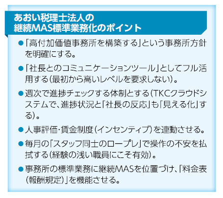 継続MAS標準業務化のポイント