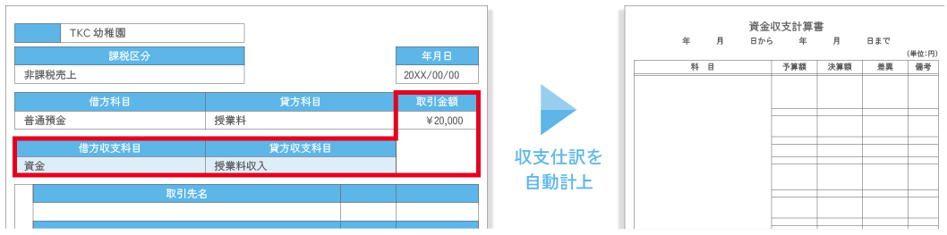 資金収支計算書を自動で作成
