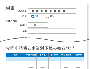 社会福祉法人の業務に沿った伺書を作成