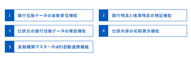 FinTechサービスの特長