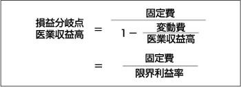 財務管理 病医院の収益管理の基本 3 経営の安全性を確認する損益分岐点分析 Tkc全国会 医業 会計システム研究会 Tkcグループ