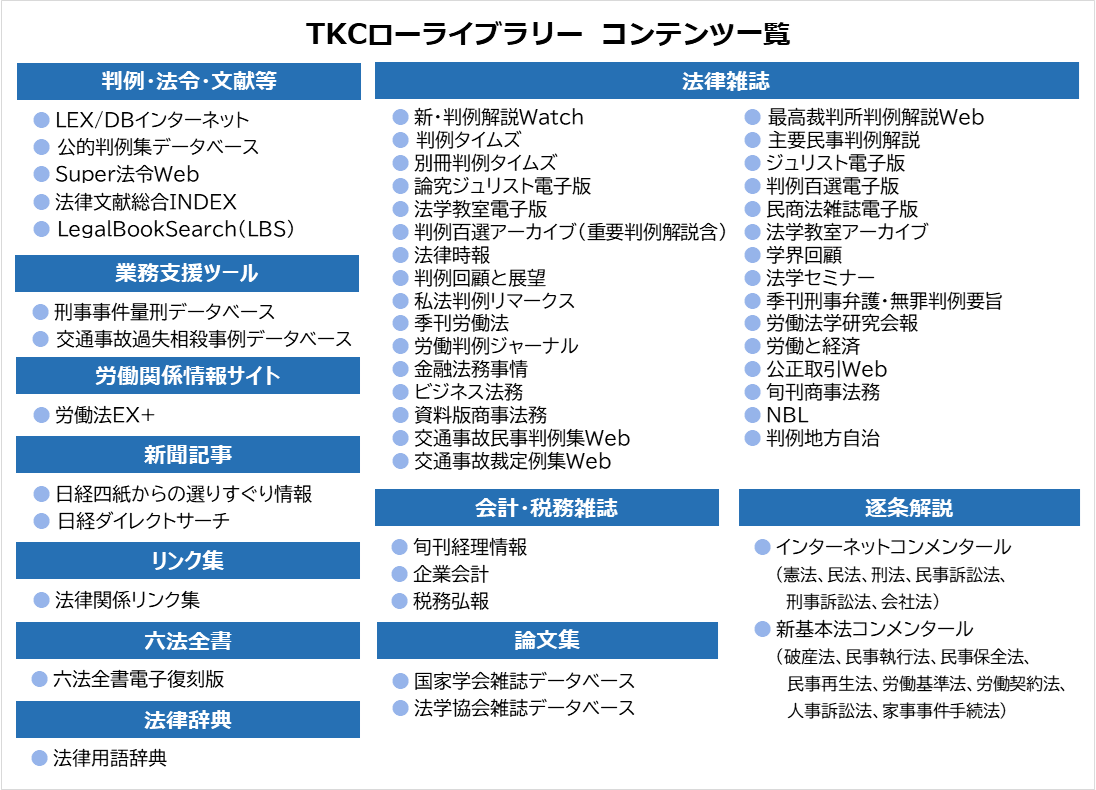 TKCローライブラリー コンテンツ一覧