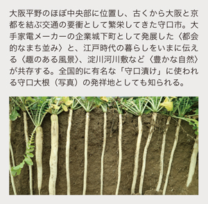 大阪府守口市