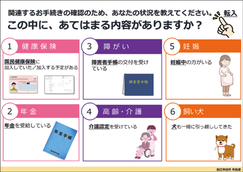 取り組みの過程で、市民視点からさまざまなサービス改善の気付きが生まれた(図はヒアリング時の補助ツール・説明用シート)