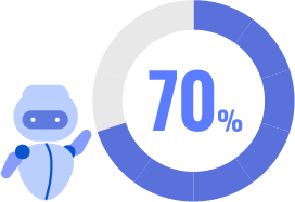 70%