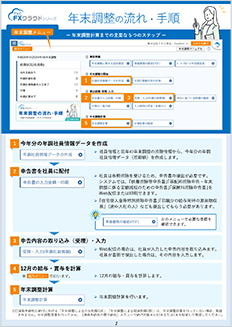 年末調整の流れ・手順