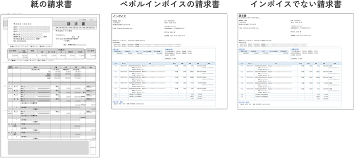 SXシリーズ（SX2、SX4クラウド）のレイアウトサンプル