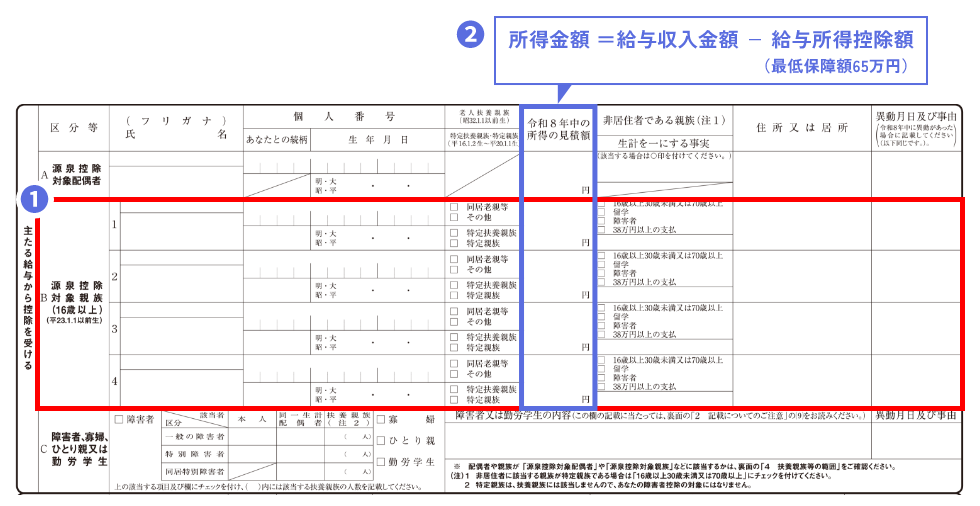 給与所得者の基礎控除申告書