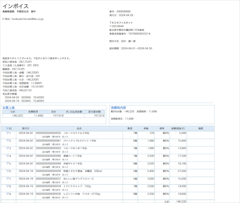 閲覧サイトでのインボイスのレイアウト