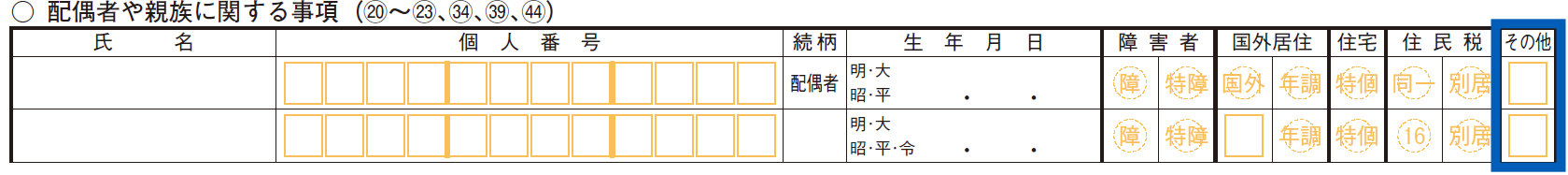 図：国税庁HP掲載の「申告書第一表・第二表【令和6年分以降用】」第二表・抜粋