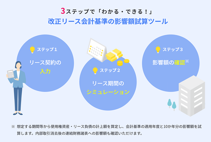 ３ステップで「わｋる・できる！」改正リース会計基準の影響額試算ツール