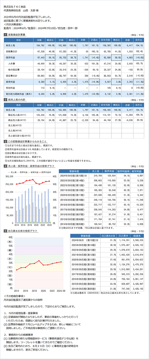 「月次決算速報サービス」のメールサンプル