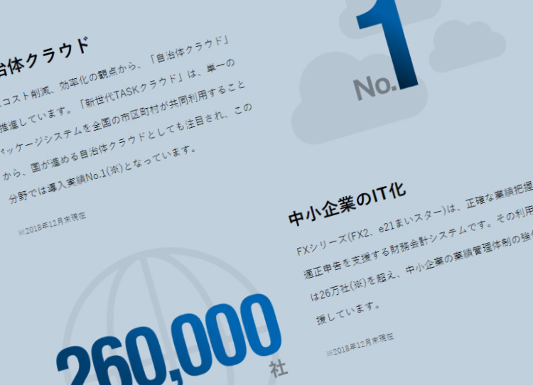 数字で見るtkc 事業紹介 採用特設サイト 株式会社tkc Tkcグループ