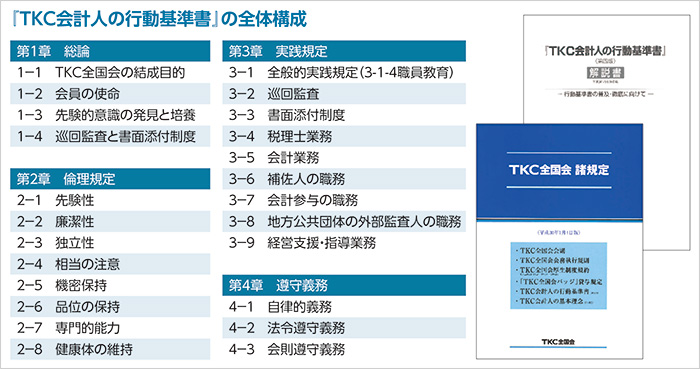 Tkc会員事務所の経営基盤の強化のために Tkc全国会のご紹介 Tkcグループ