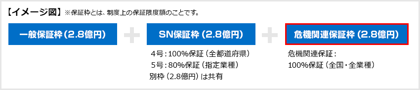 イメージ図