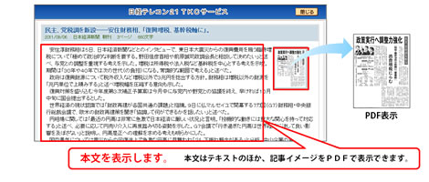 本文表示