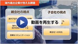 海外ビジネスモニター「概要編」動画を再生する
