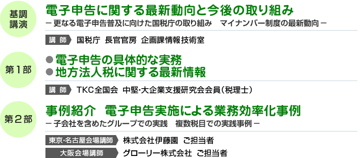 Tkc電子申告セミナー のご案内 セミナーのご案内 上場企業の皆様へ Tkcグループ